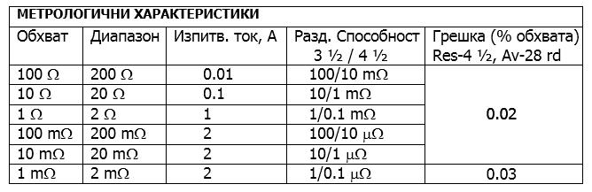 m2402a_table.jpg